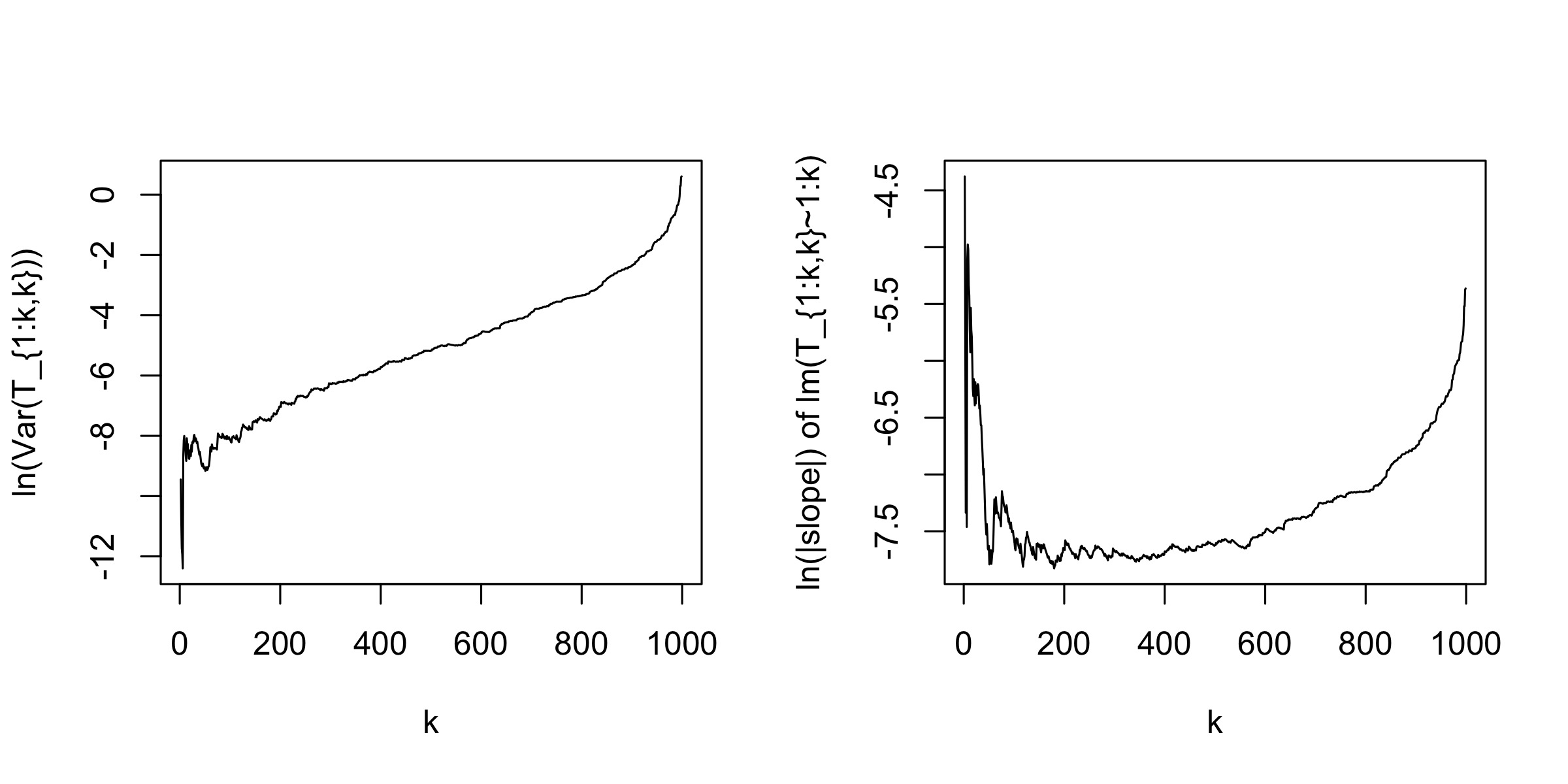 Figure 26