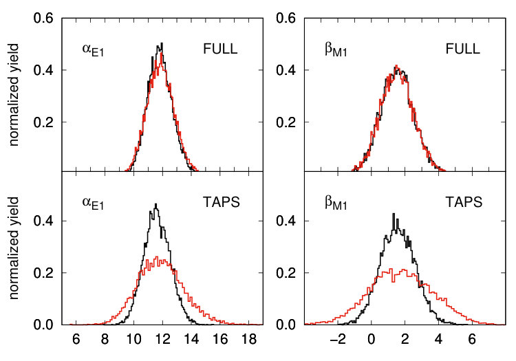 Figure 23