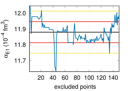 Figure 24