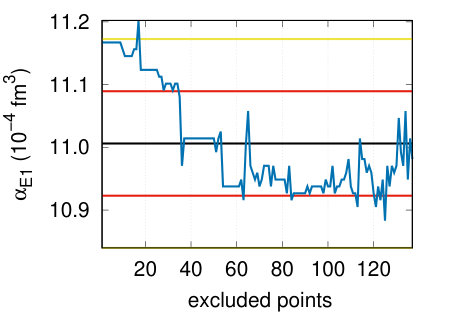 Figure 25