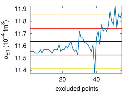 Figure 26