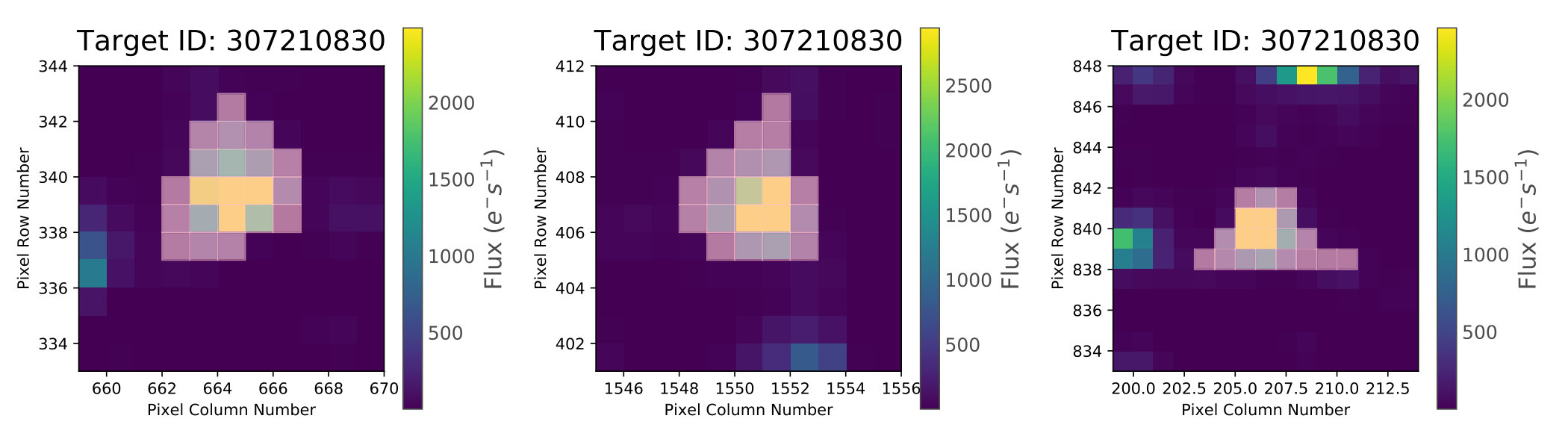 Figure 34