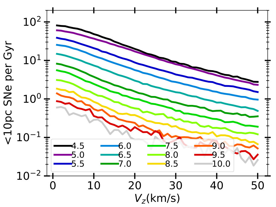 Figure 16