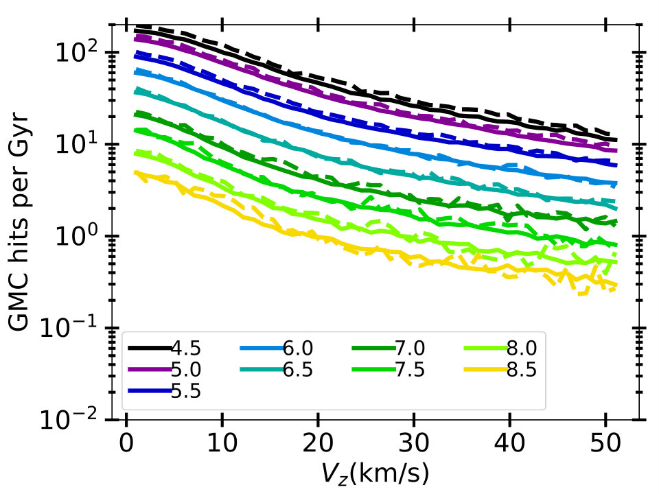 Figure 17