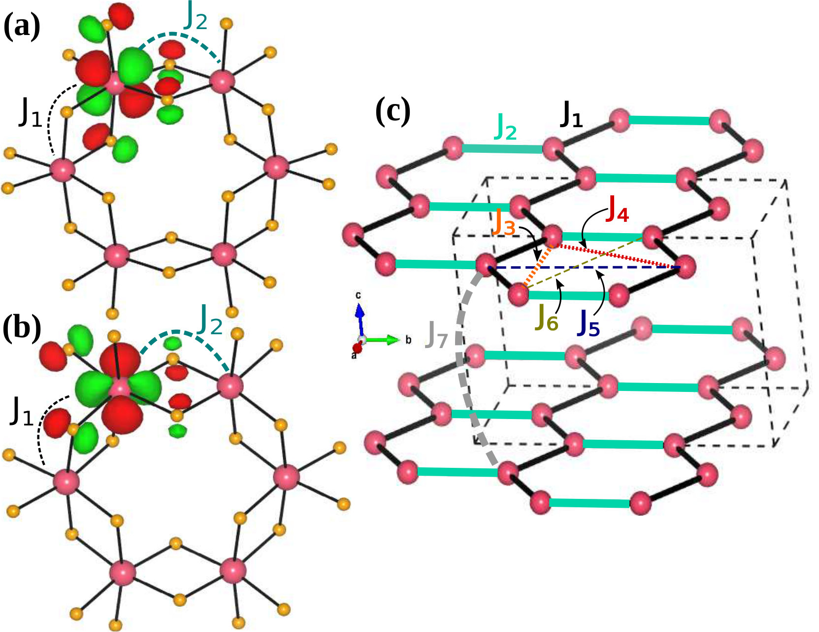 Figure 13