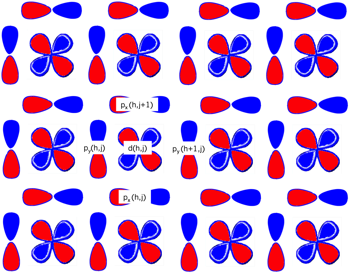 Figure 5