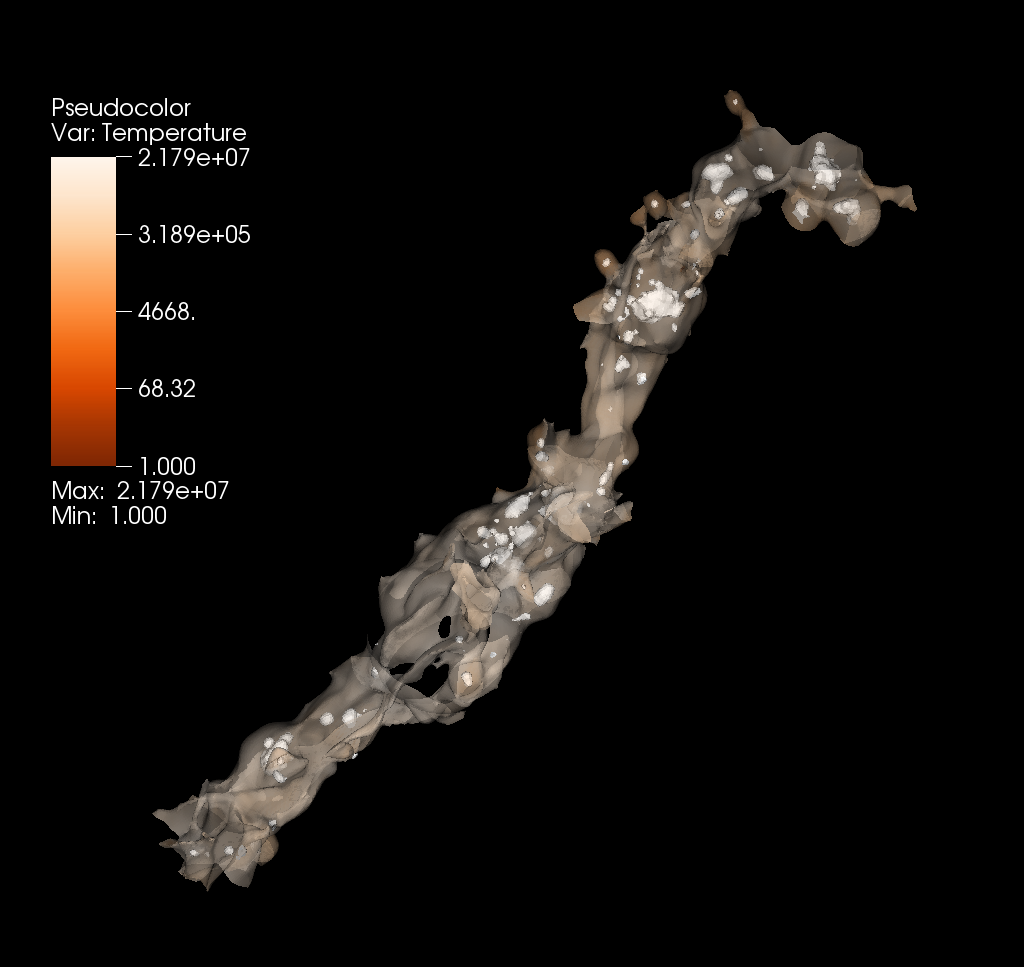 Figure 23