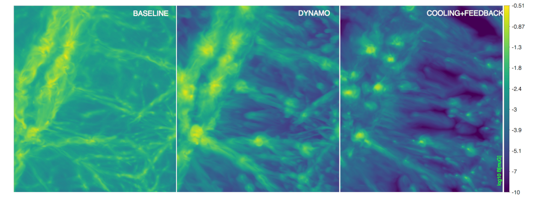 Figure 25