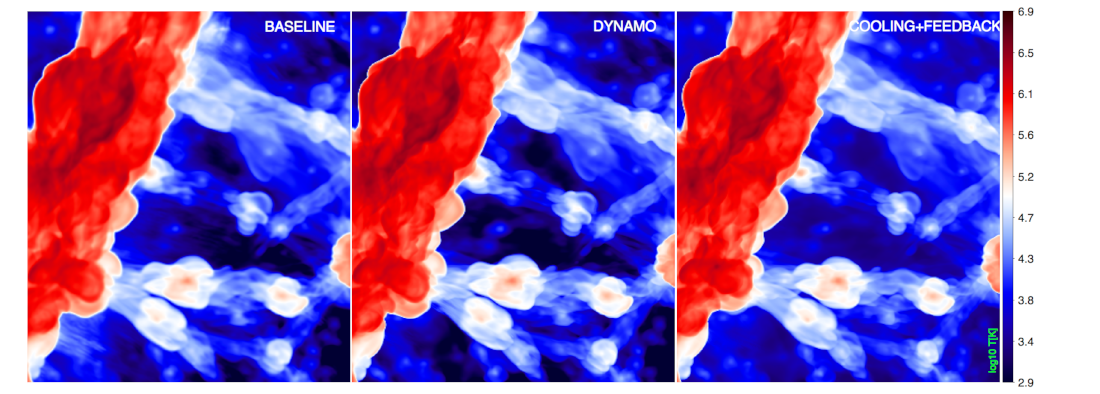 Figure 27