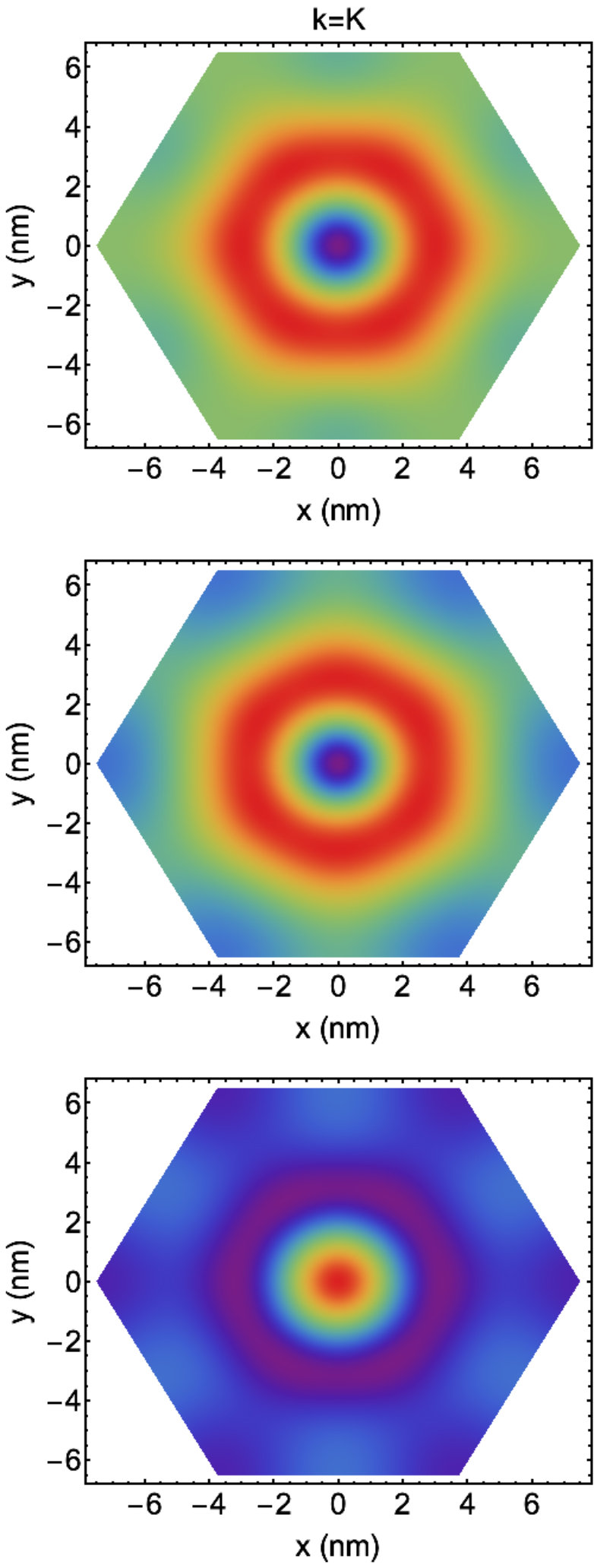 Figure 18
