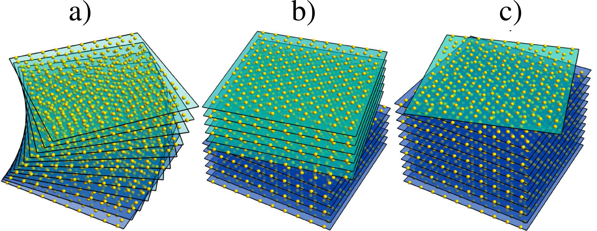Figure 20