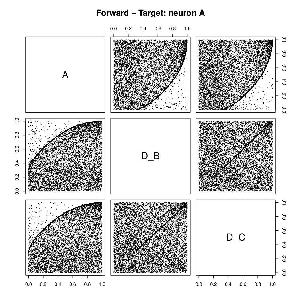 Figure 18