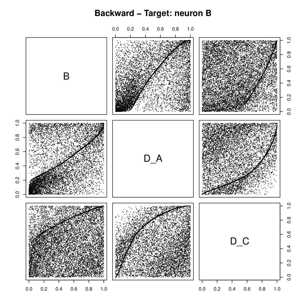 Figure 19