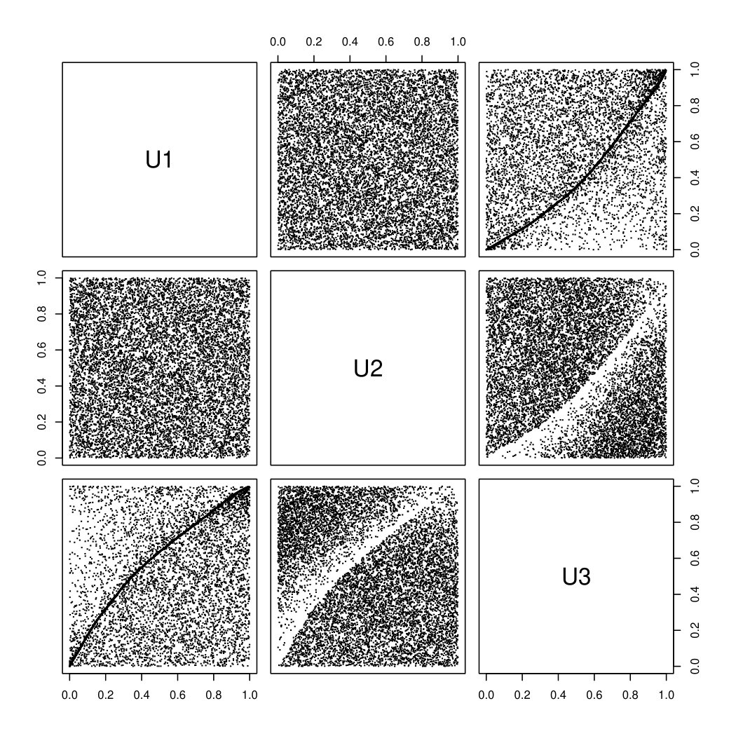 Figure 24