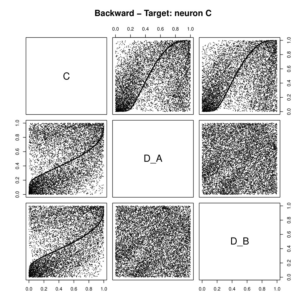 Figure 26