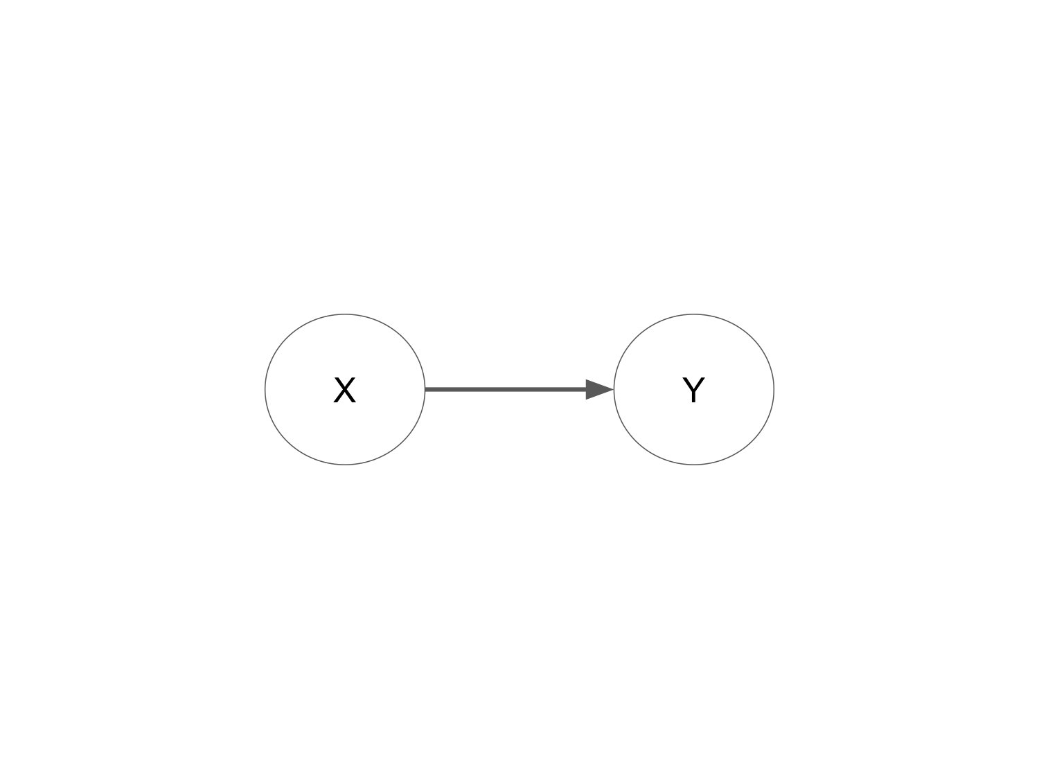 Figure 35