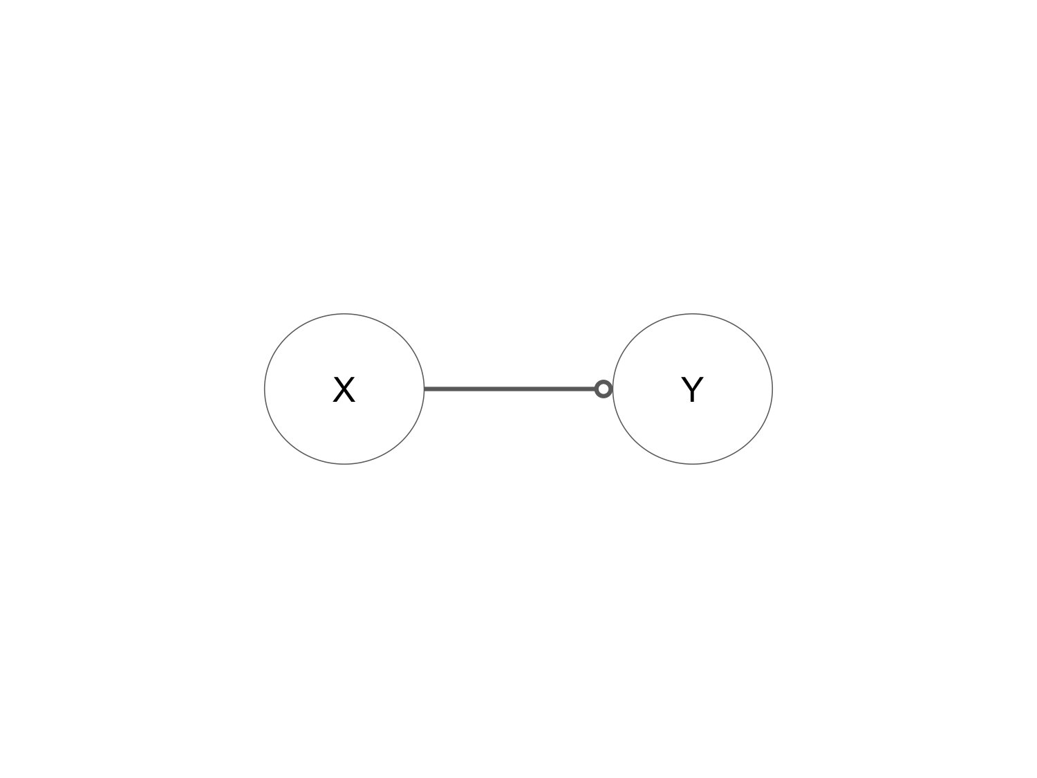 Figure 36