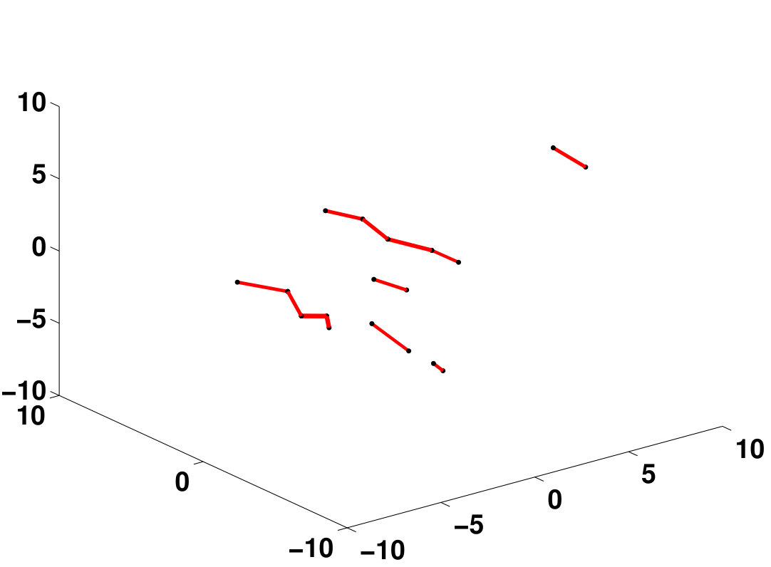 Figure 18