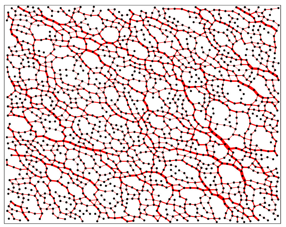 Figure 22