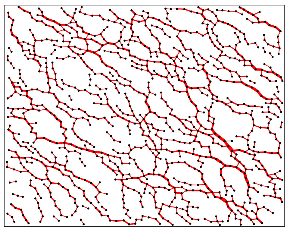 Figure 24