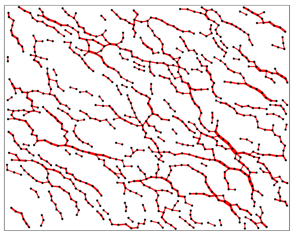 Figure 25