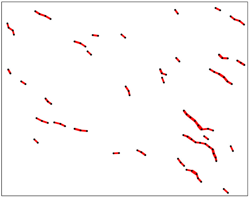 Figure 28
