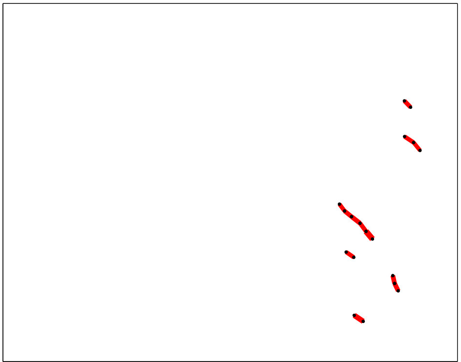 Figure 29