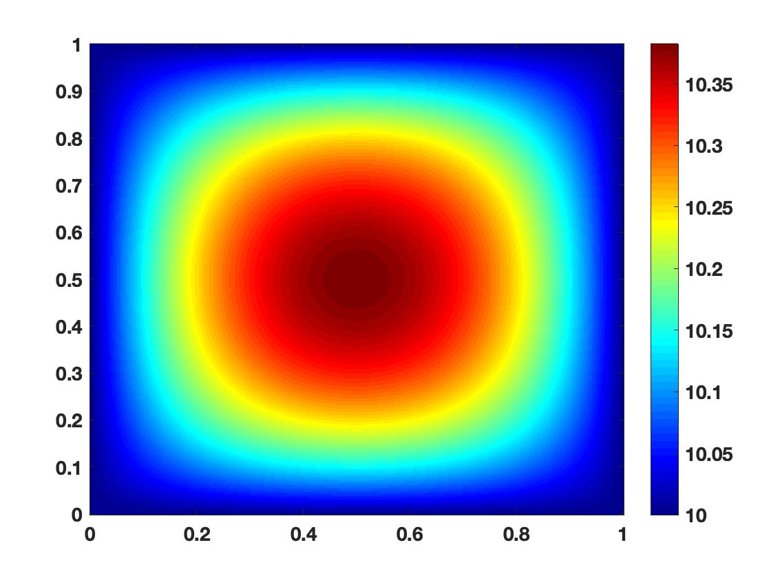Figure 10