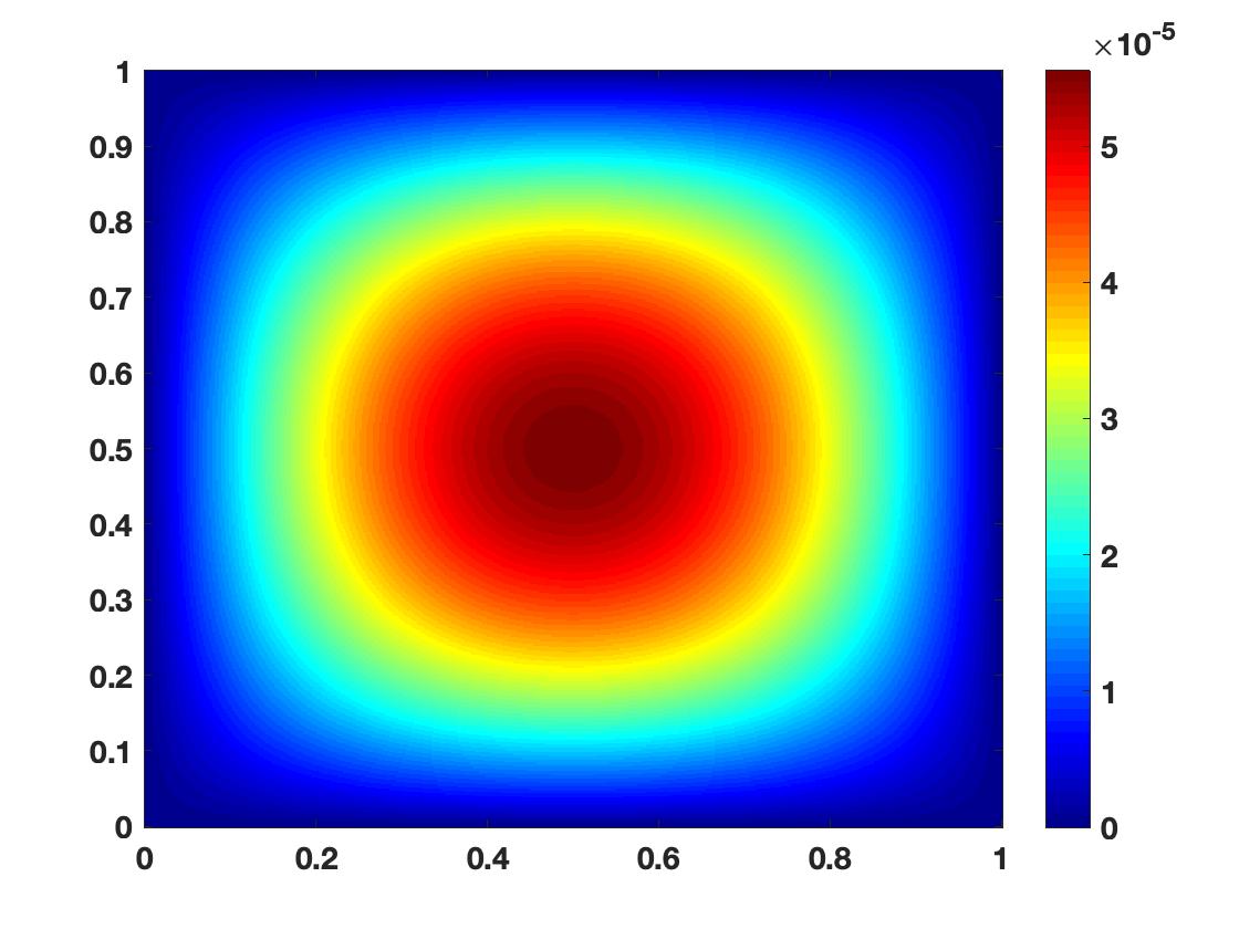 Figure 19