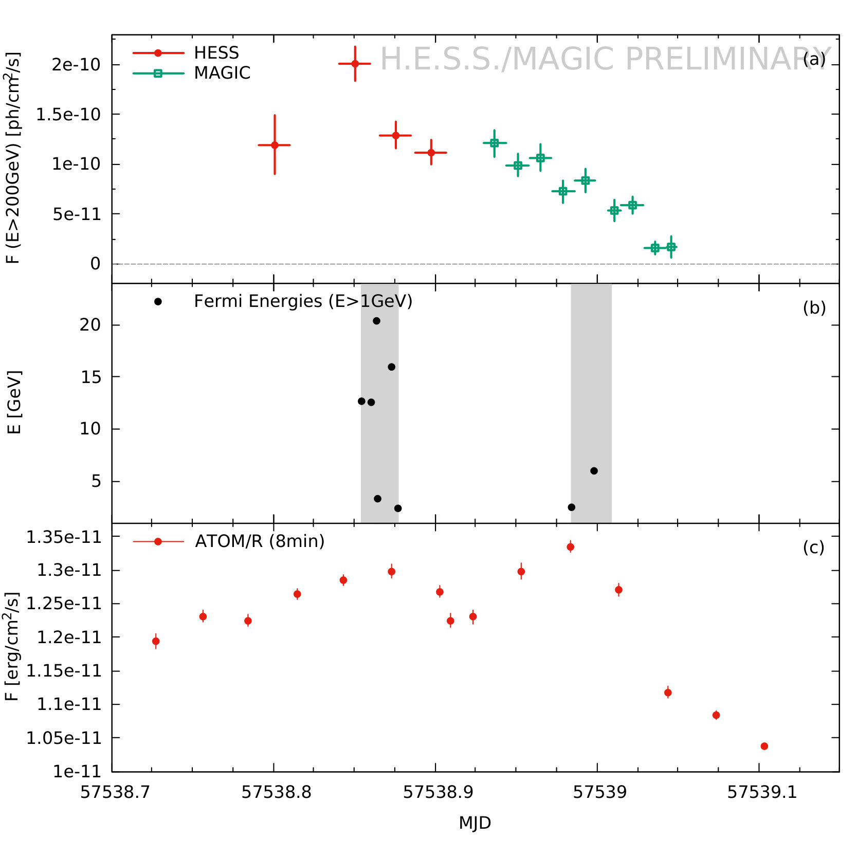Figure 16