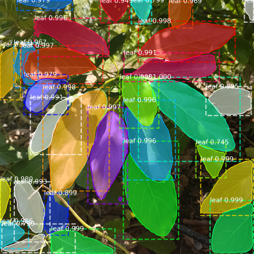 Figure 17