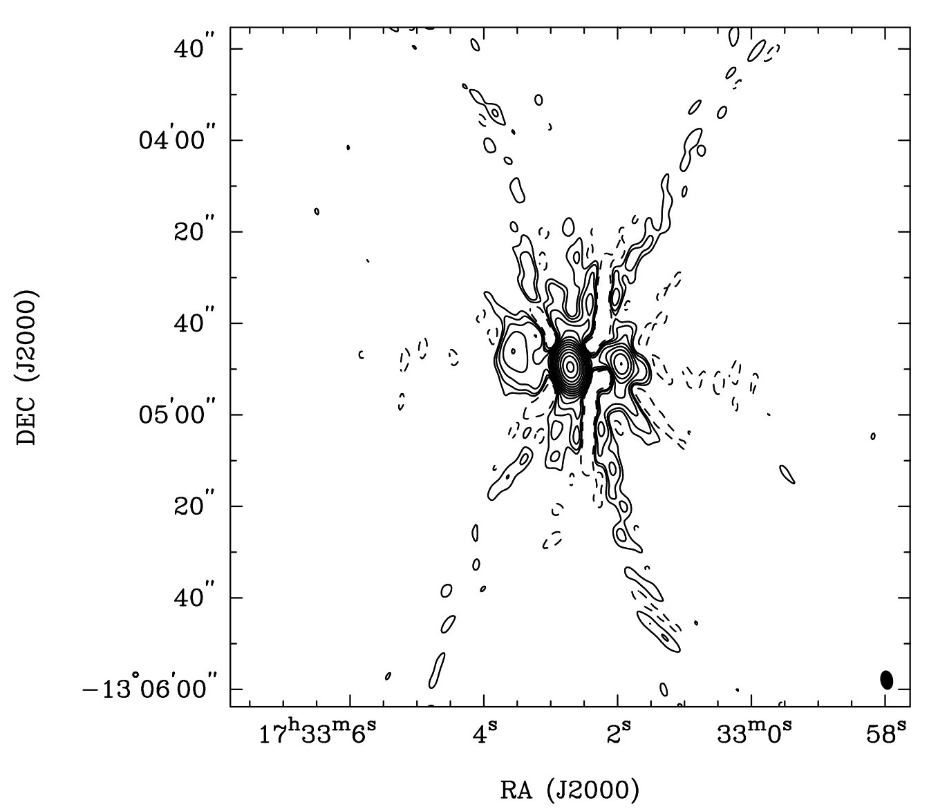 Figure 19