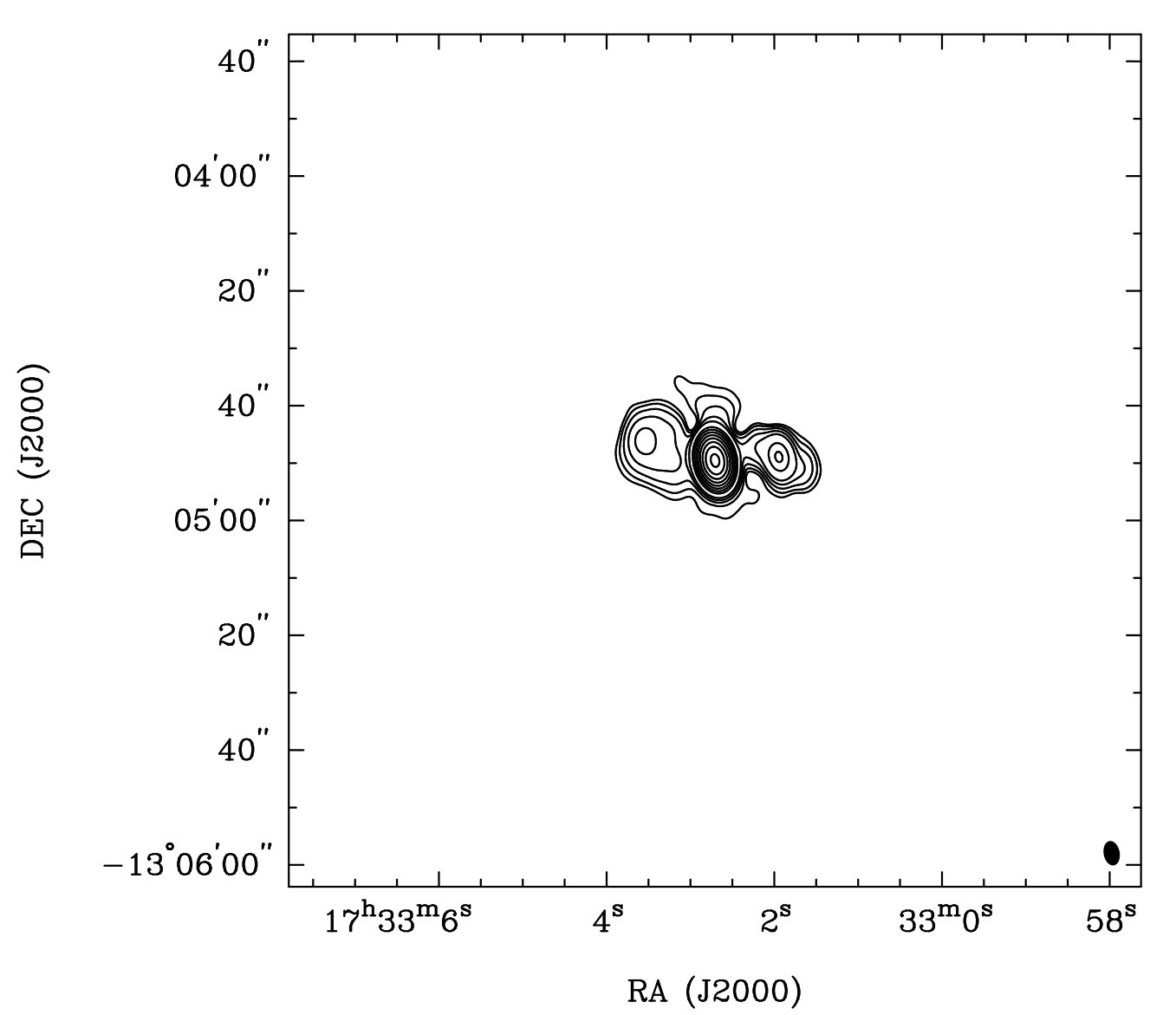 Figure 20