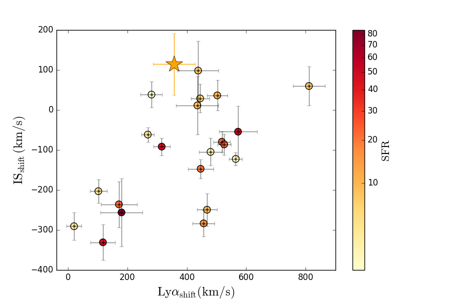 Figure 15