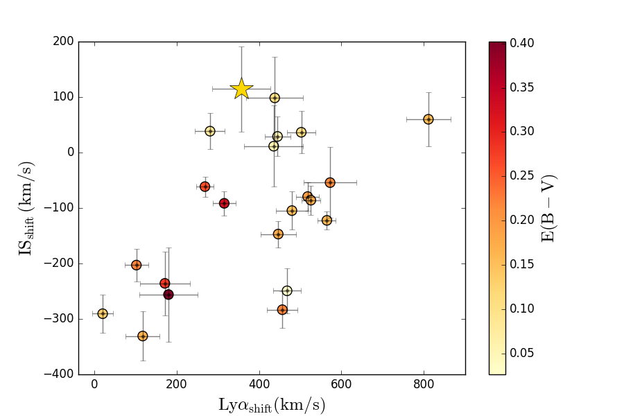 Figure 16