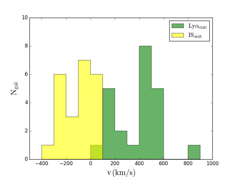 Figure 18