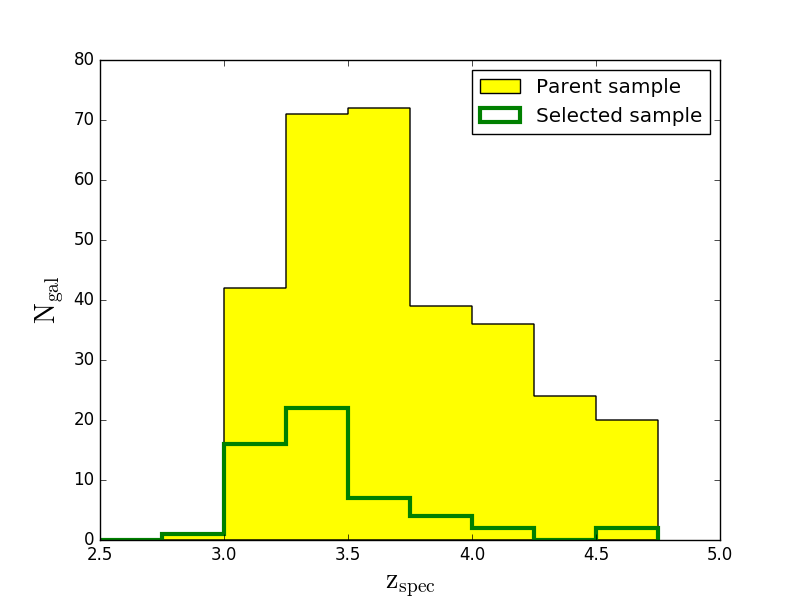 Figure 22