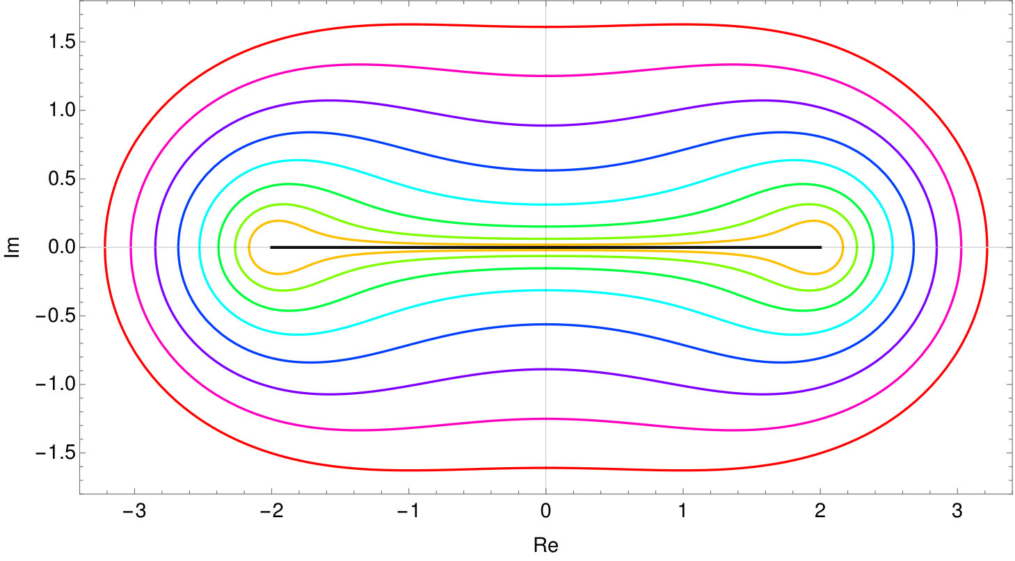 Figure 17