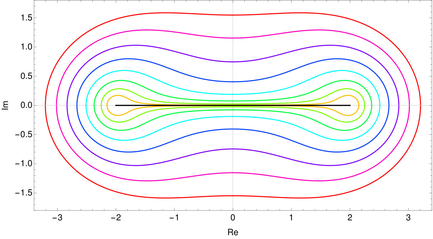 Figure 18