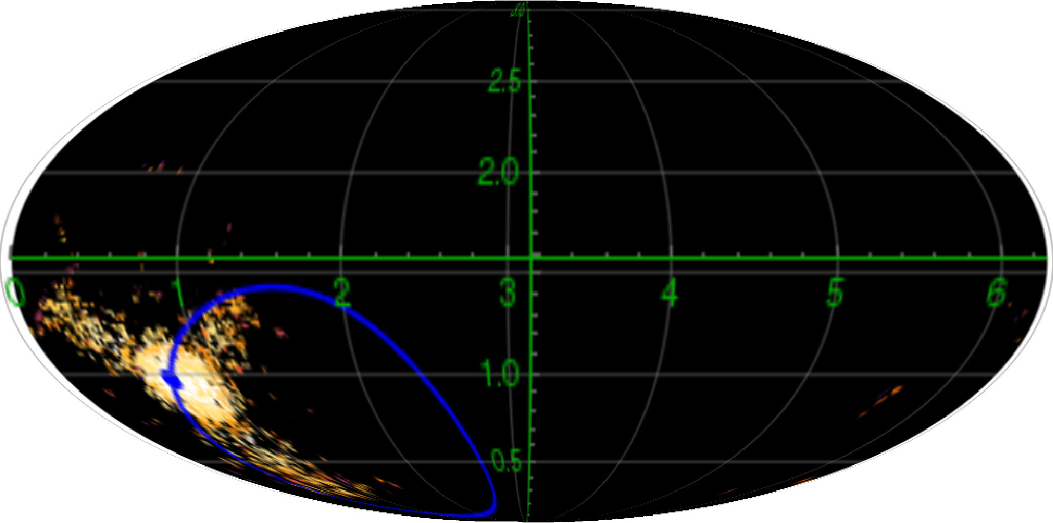Figure 19