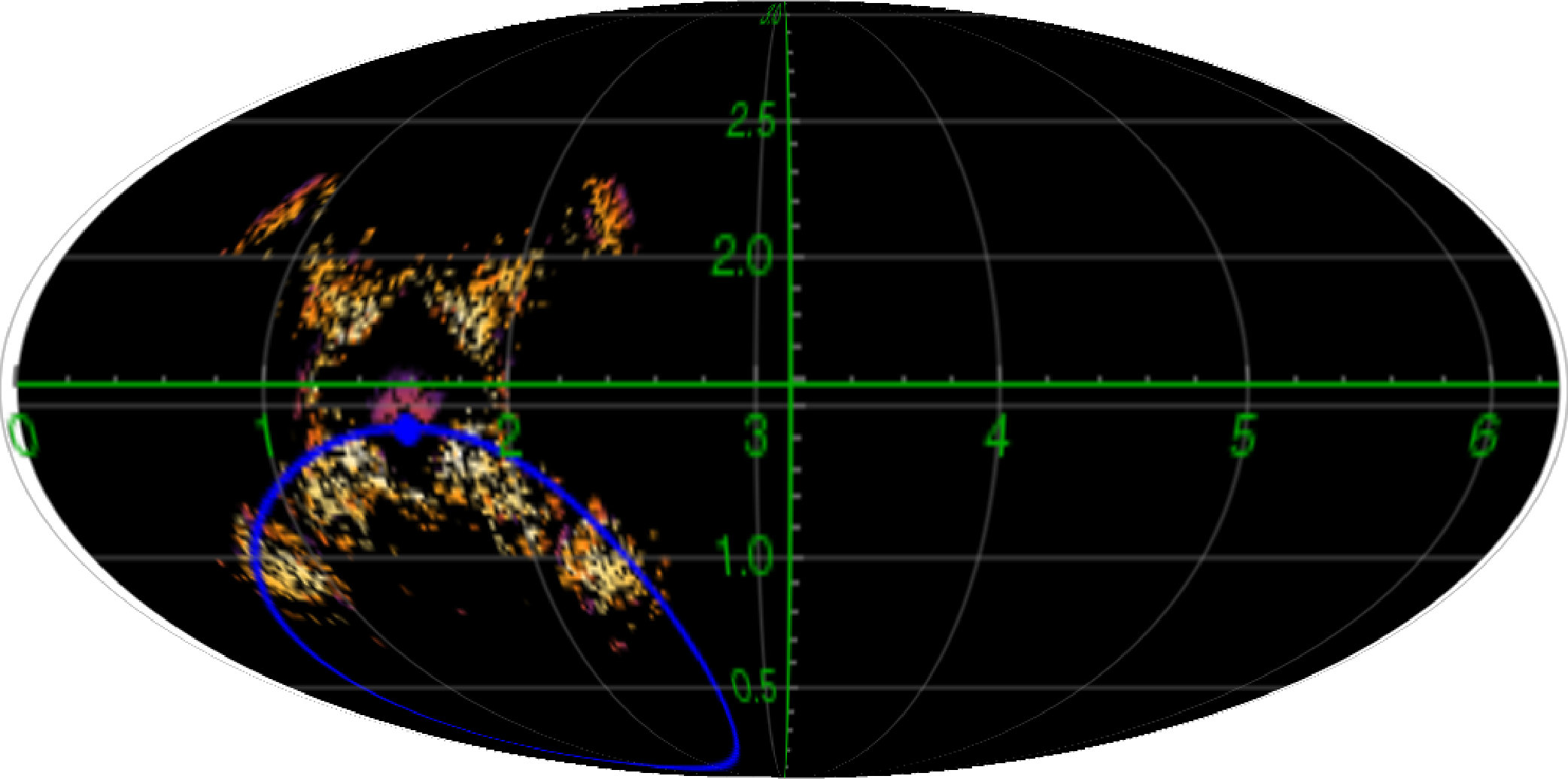 Figure 20