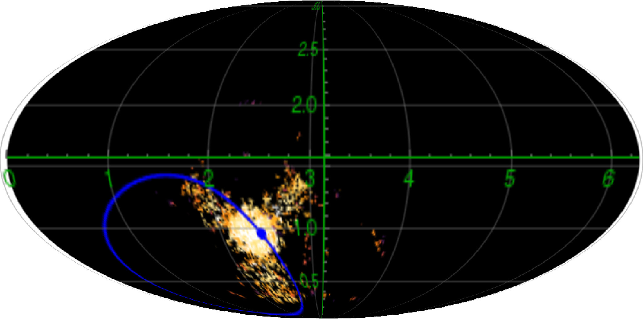 Figure 21