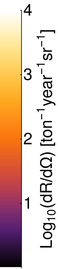 Figure 22