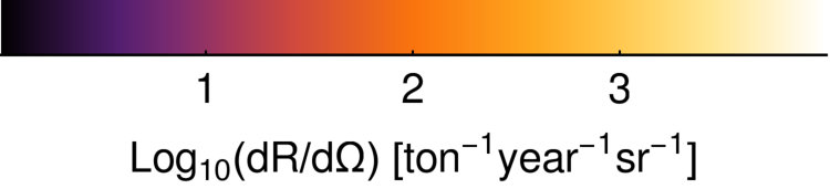 Figure 23