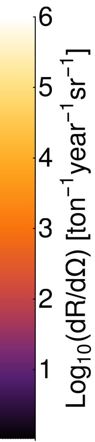 Figure 26