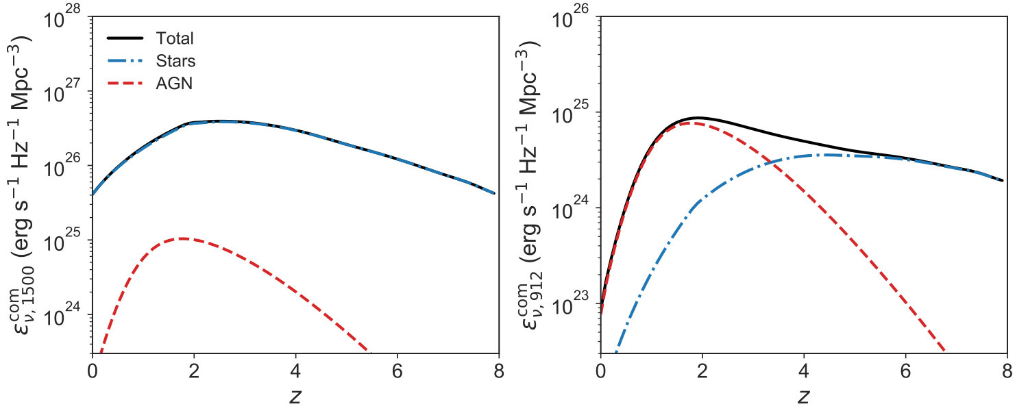 Figure 14