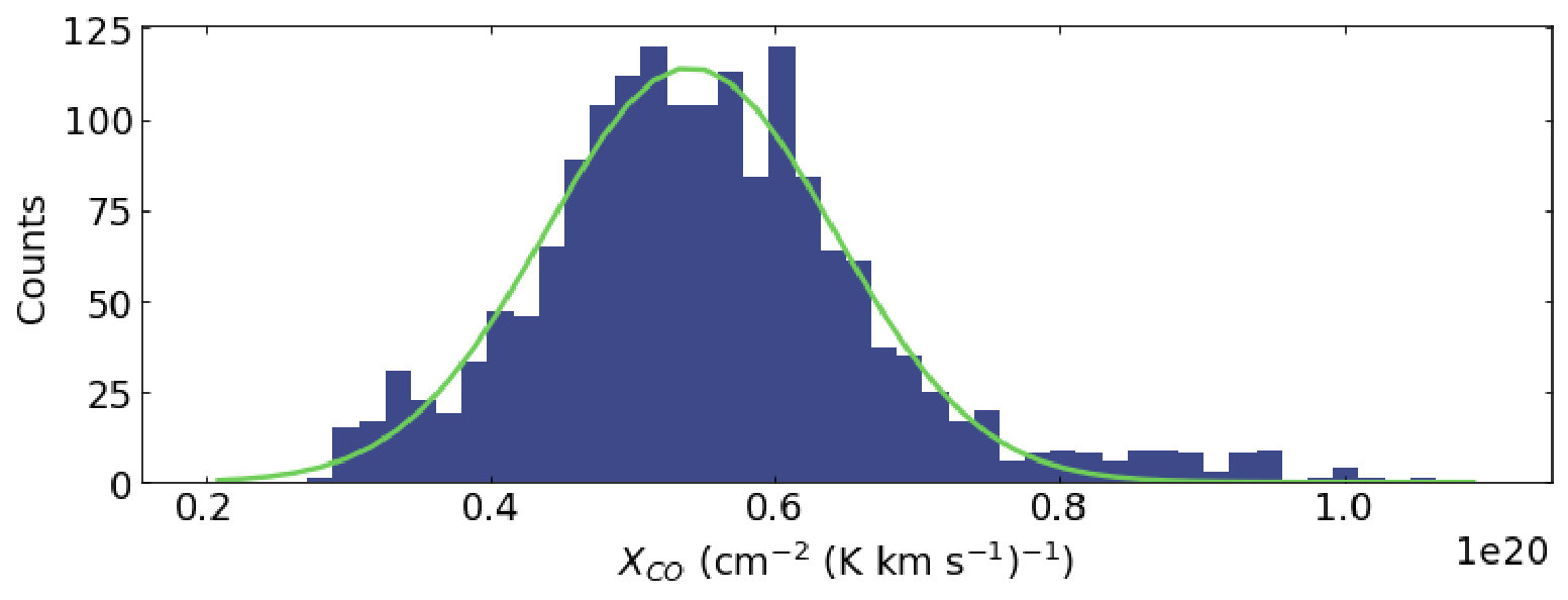 Figure 18
