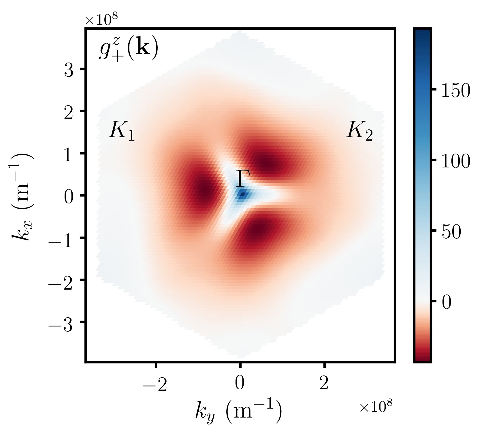 Figure 24