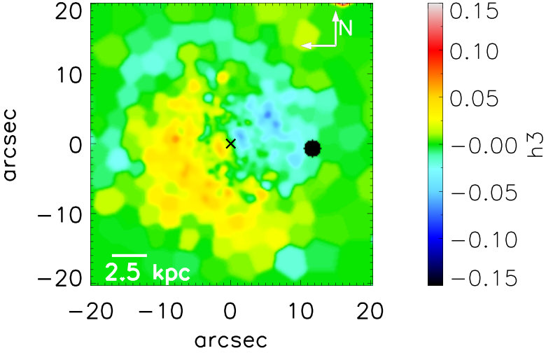 Figure 15