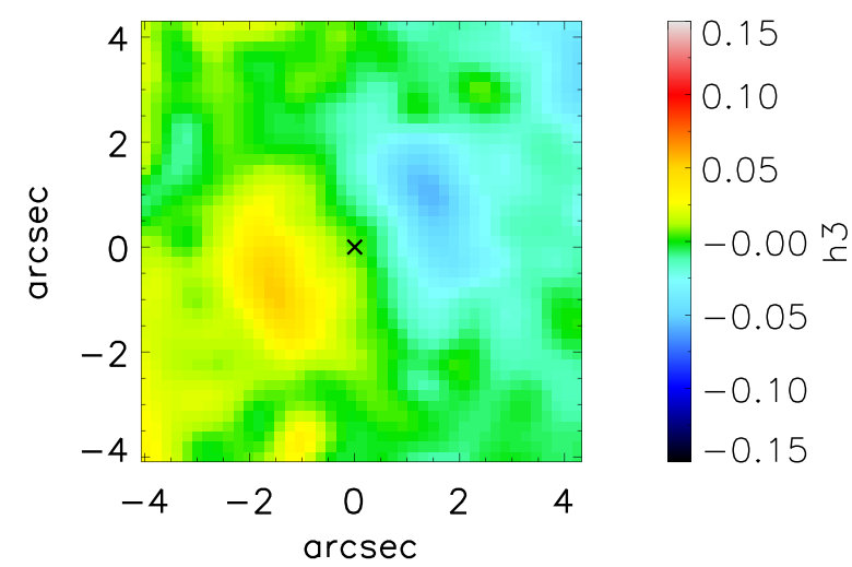 Figure 16